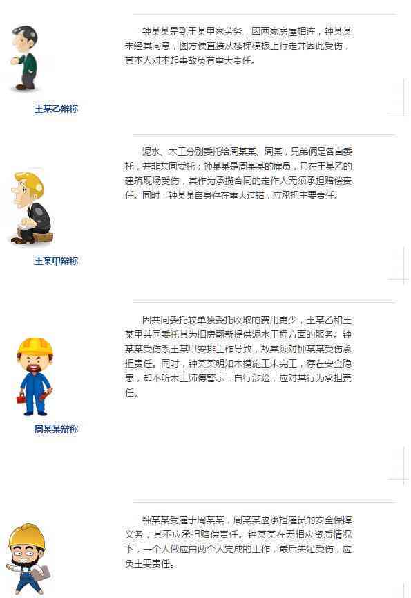 承揽合同能认定工伤吗：工伤认定、责任承担与赔偿处理