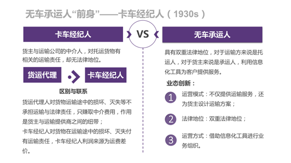 '货物运输中承运人身份的认定与责任归属分析'