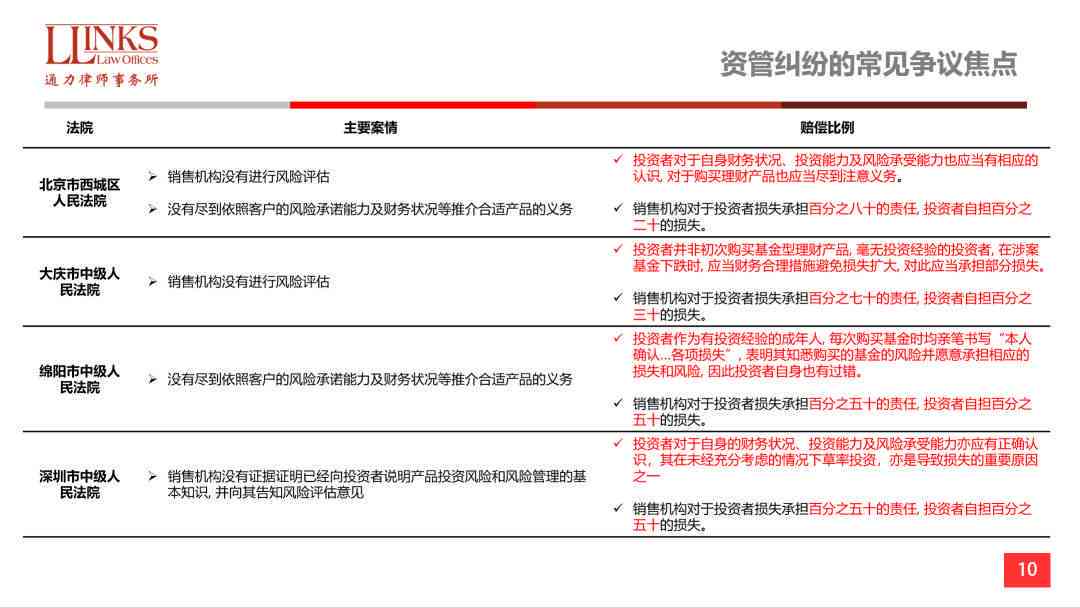 承运人工伤赔偿认定与处理：全面指南及常见问题解析