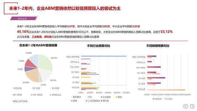 智能AI电商脚本生成器：一键打造个性化商品描述与营销文案工具