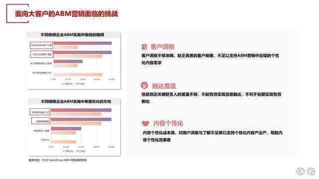 智能AI电商脚本生成器：一键打造个性化商品描述与营销文案工具