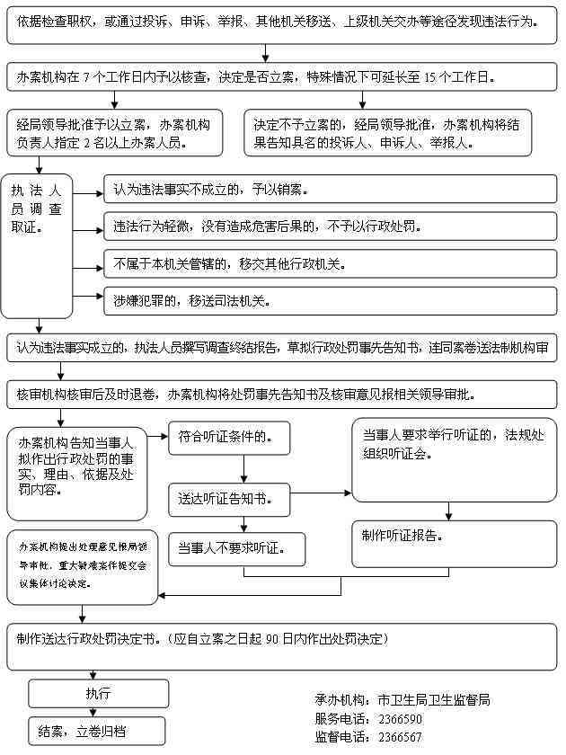 承运人认定的法律依据、流程与责任解读：全面解析承运人身份确认相关问题