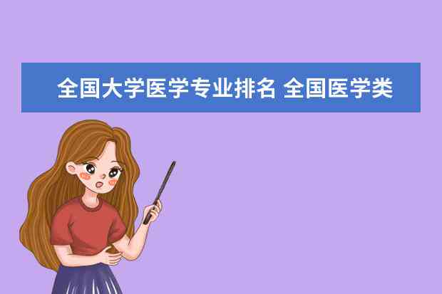 医学公众号名字推荐创意：好听医学类公众号、医学院名字大全