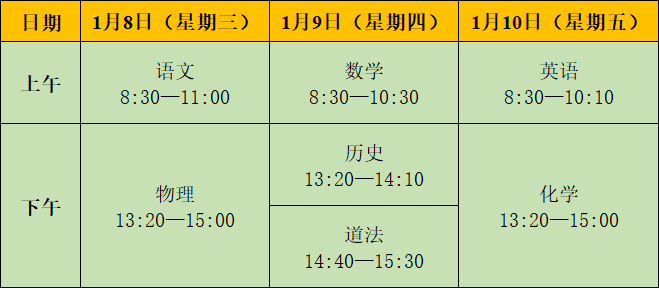 技术十一级到十级要多久：考完及升级时间与对应含义解析