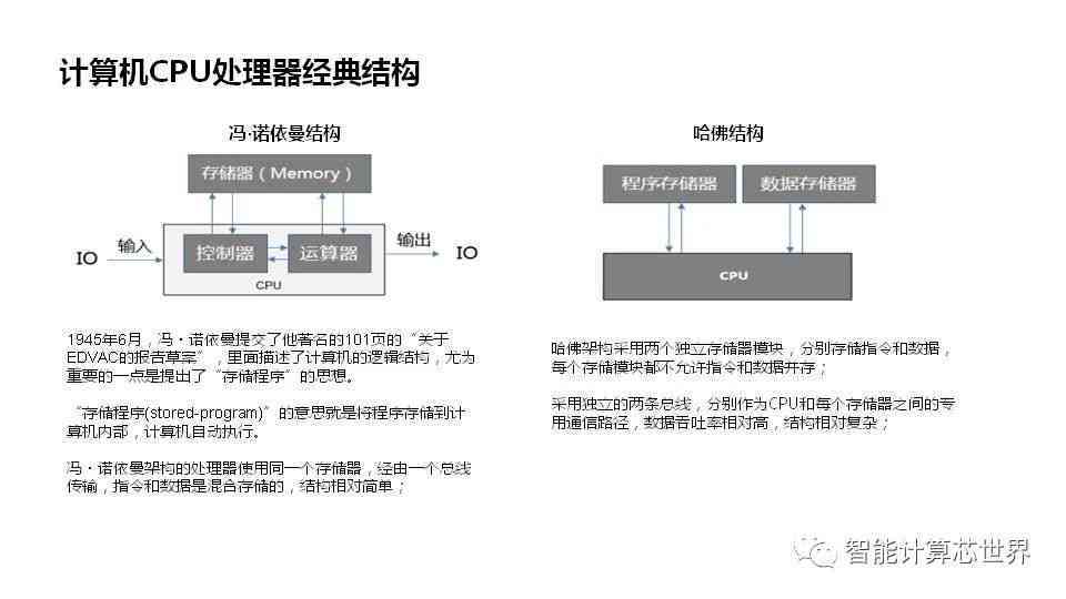 掌握技术等级全解析：从入门到精通，详解十一级技能要求与提升路径
