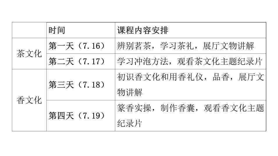 技术十一级到十级要多久：考完及升级时间与对应含义解析