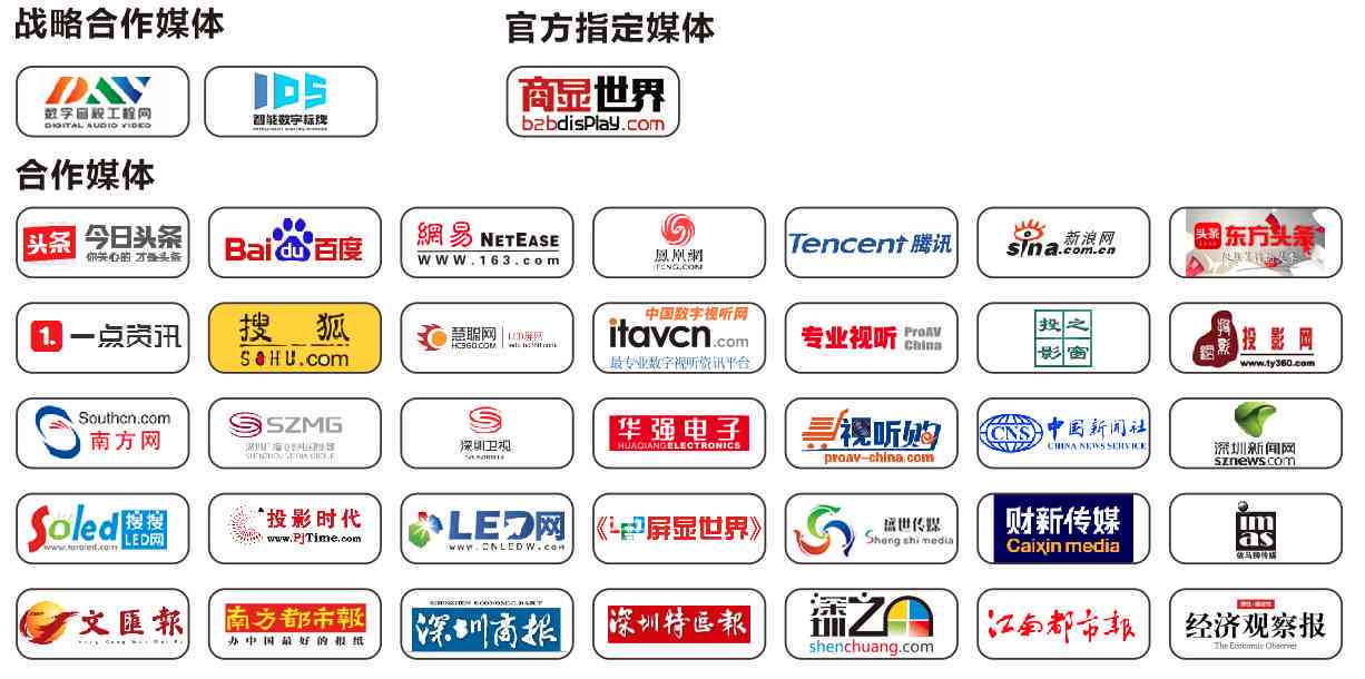 国际知名文章撰写与发布平台一览