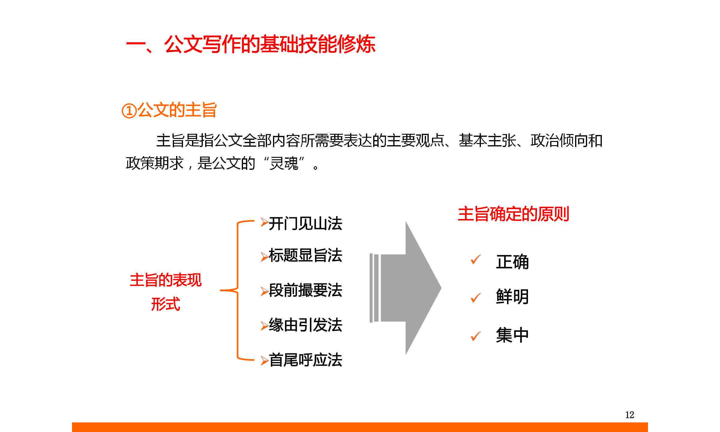 AI写作原理及判定抄袭问题解析
