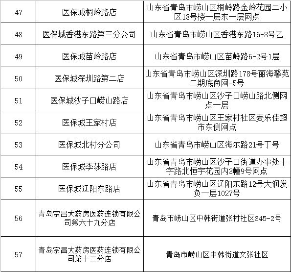 技术岗位与工人岗位划分标准及认定方法解析
