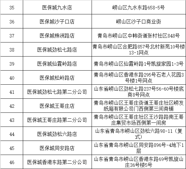 技术岗位与工人岗位划分标准及认定方法解析