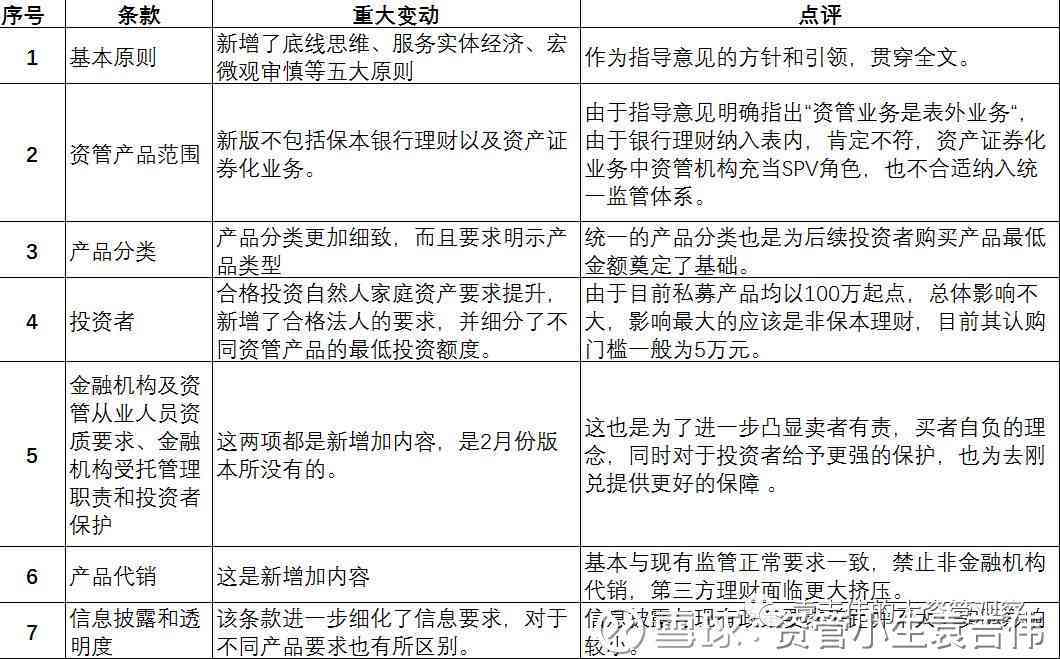 全面解读技术岗位工伤等级认定标准与实际操作指南
