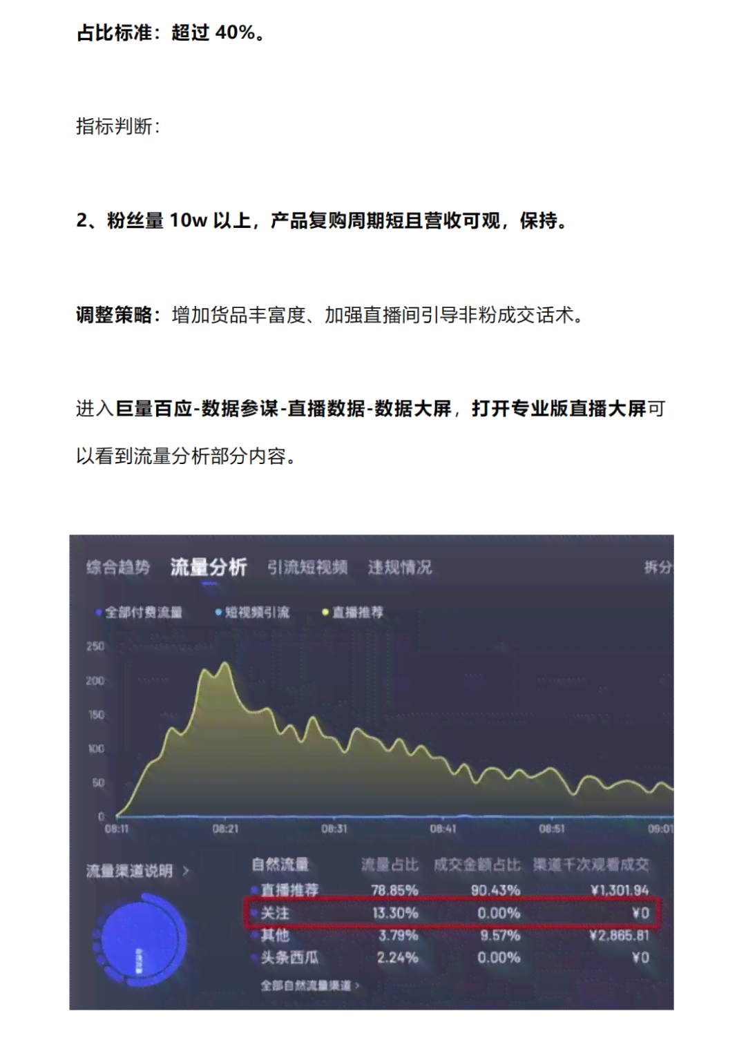 抖音加文案：如何添加及调整声音清晰度，是否会增加流量与优化显示效果？