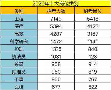 技术工岗位等级划分及普通工岗位等级对比，详解五级技术工岗位分类
