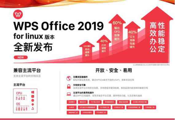 免费AI智能写作平台：涵多种写作需求，全面助力内容创作效率提升