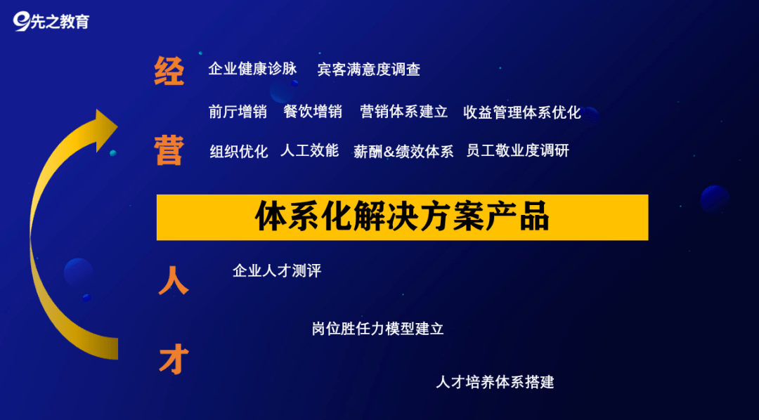 免费AI智能写作平台：涵多种写作需求，全面助力内容创作效率提升