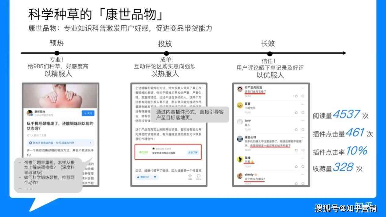 免费AI智能写作平台：涵多种写作需求，全面助力内容创作效率提升