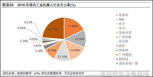 解析：哪些职业人群被归类为技术工人