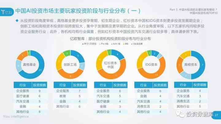基于用户反馈的AI产品市场调研分析与报告撰写指南