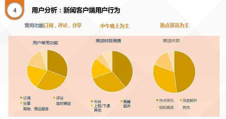 精准定位：AI产品面向的企业级与个人用户目标客户群体分析