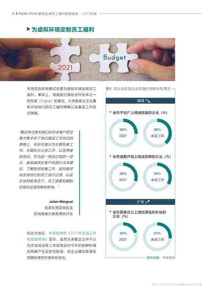 2021年技术工人薪酬福利最新政策解读与提升措