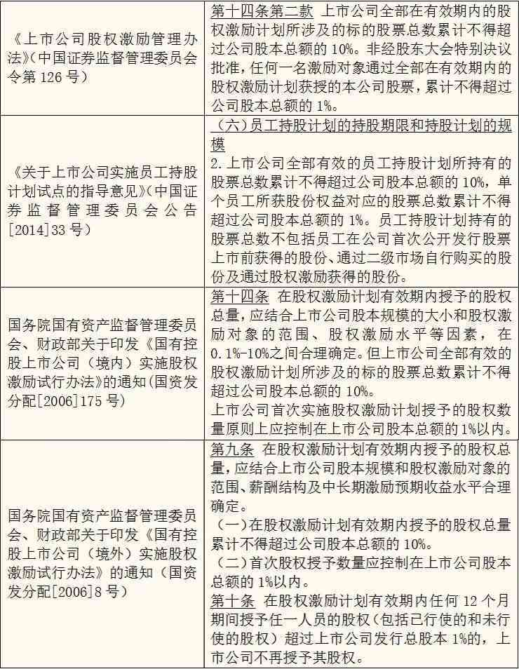 技术性加班认定工伤标准是多少：金额、天数及期限内的具体规定