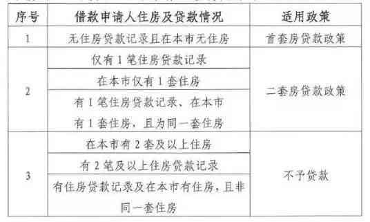 技术性加班认定工伤标准是多少：金额、天数及期限内的具体规定