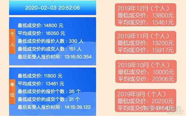 技术性加班认定工伤标准是多少：金额、天数及期限内的具体规定