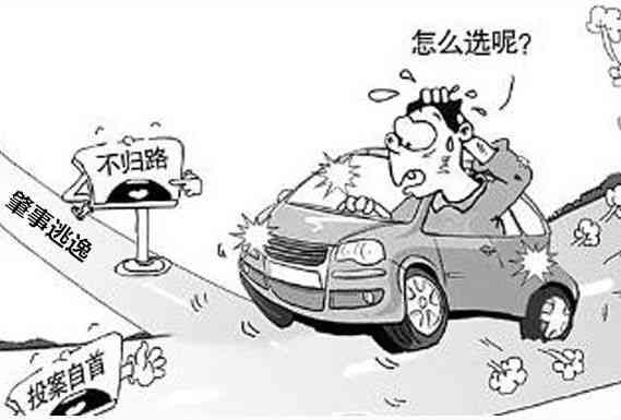 '交通事故致人受伤：多久可实现自动结案与快速理赔流程'