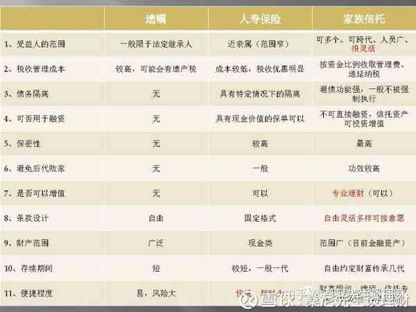 工伤保险投保人：定义、投保人数填写及意义解析