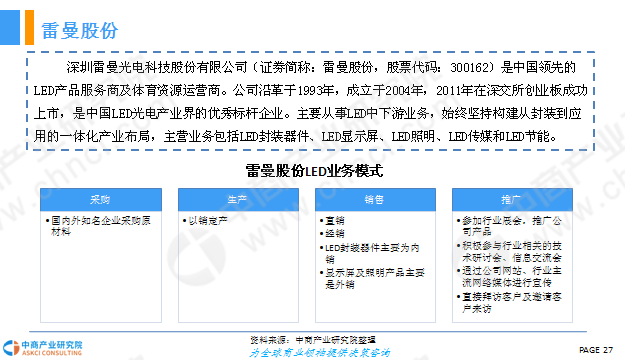 全面解析AI智能写作：课题研究、技术进展与应用前景综合报告