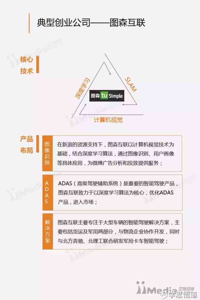 基于深度学与大数据分析的人工智能课题研究报告