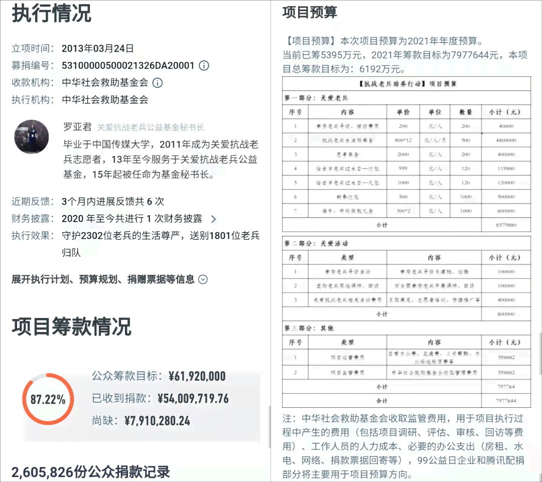 抗战老兵认定标准最新政策、认定条件及文件汇总表
