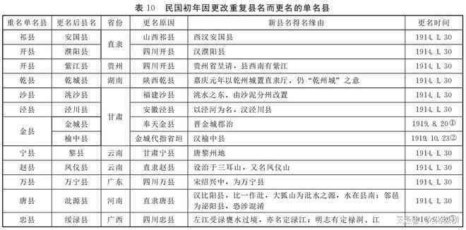 抗战老兵认定标准最新政策、认定条件及文件汇总表