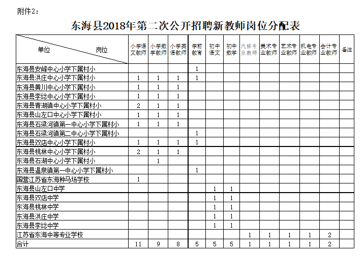 抗战老兵认定标准最新政策、认定条件及文件汇总表