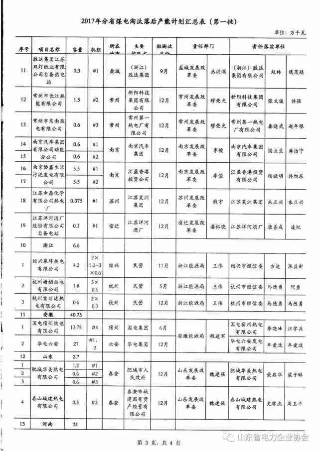 抗战老兵认定标准最新政策、认定条件及文件汇总表