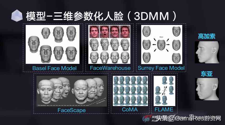 深度解析：美术课堂AI技术应用全景研究报告——功能、优势、挑战与未来展望