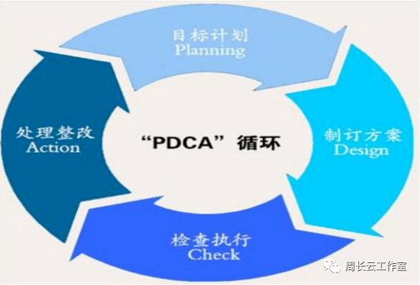 小红书创作中心在哪：寻找位置、成长助推及打开方式详解