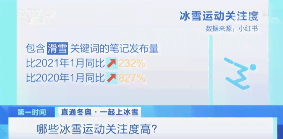 小红书创作中心在哪：寻找位置、成长助推及打开方式详解