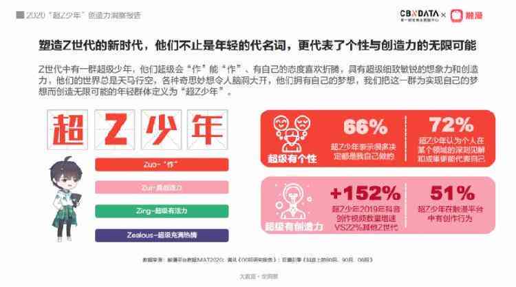 小红书创作中心在哪：寻找位置、成长助推及打开方式详解