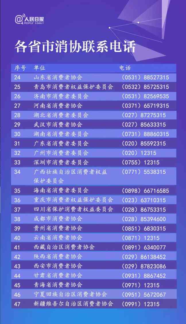 抗救灾受伤了找谁：赔偿、解决、投诉指南