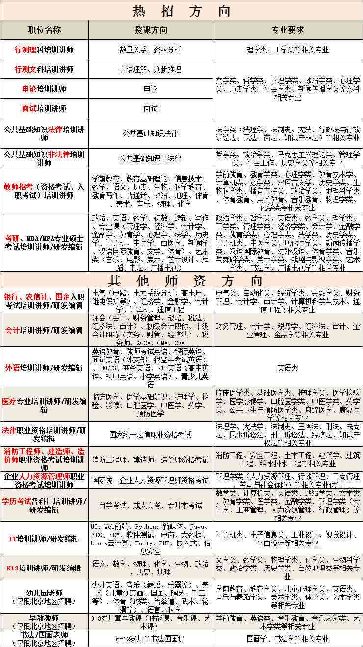 全面解读抗疫一线人员薪酬福利及补贴政策：工资待遇、加班费、津贴补助详解