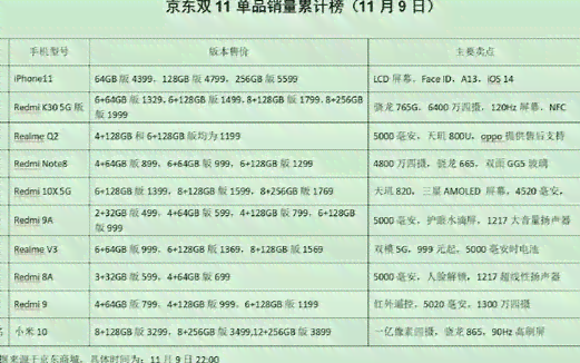 写作文智能ai公众号：推荐精选，热门榜单，助你写作无忧