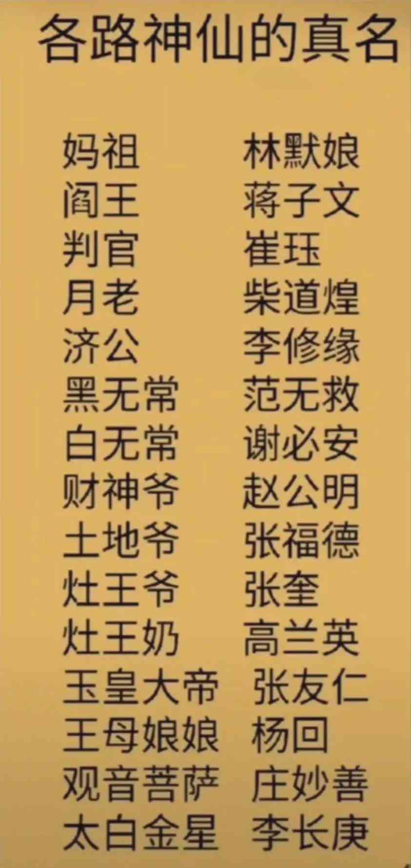 原创神话故事：起名字大全、赚金币攻略、故事精选及在线阅读