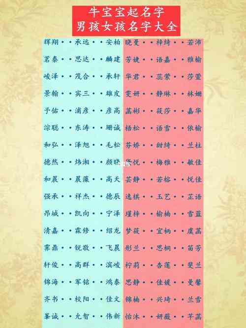 原创神话故事：起名字大全、赚金币攻略、故事精选及在线阅读