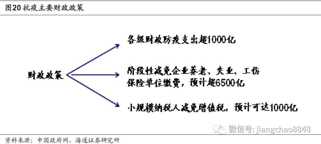 抗疫脑溢血不能认定工伤