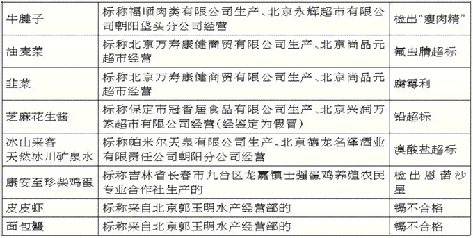 超市抢劫案件刑罚标准及判决影响因素解析