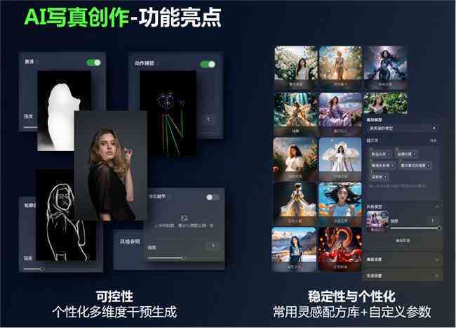 AI智能发型设计与文案素材一键：打造个性化发型方案与营销推广全攻略