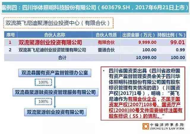 工伤救治无效后死亡具体时间认定与相关法律规定解析