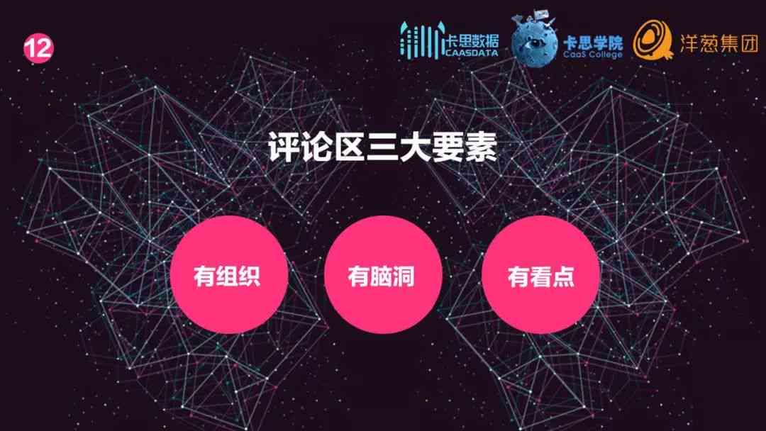 掌握四大秘：打造爆款文章的核心要素解析