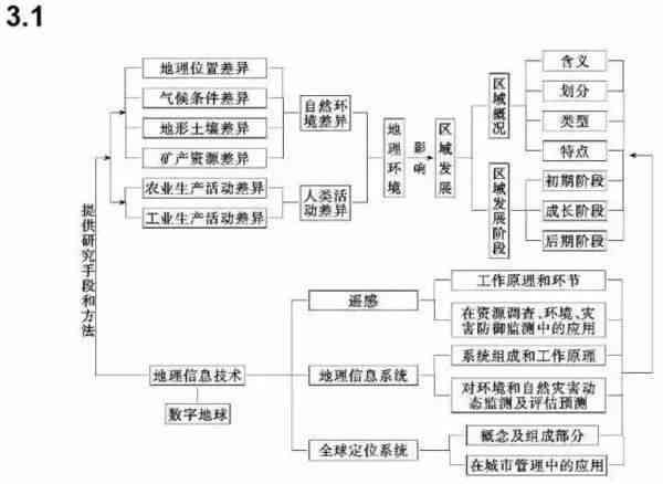 掌握四大秘：打造爆款文章的核心要素解析